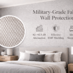 Shielding Materials Silver and Copper for EMF Protection Shielding Materials Silver and Copper for EMF Protection