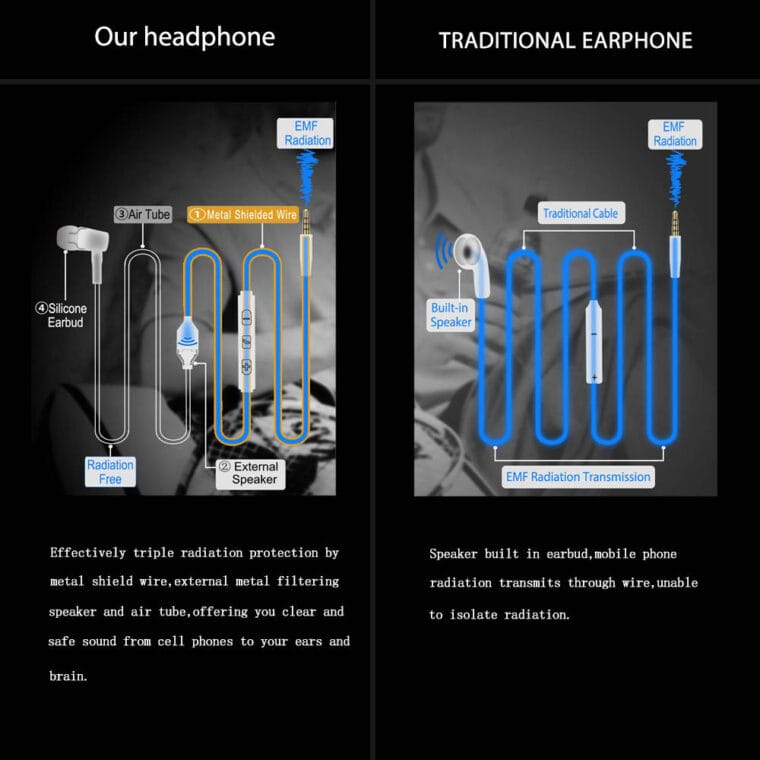 Air Tube Earphone Headphones. Protecting your brain and ears. Speaker built in earbuds.
