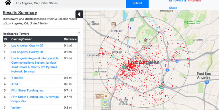Antennasearch.com Los Angeles EMF Protection using Redemption Shield
