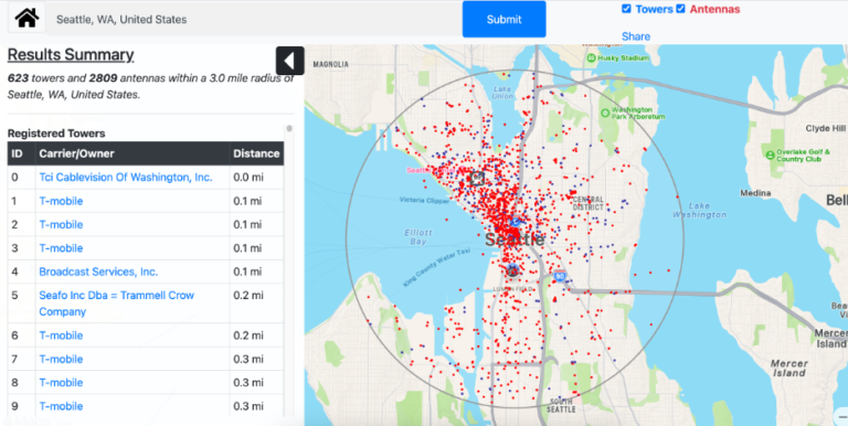Antennasearch.com Seattle EMF Protection using Redemption Shield