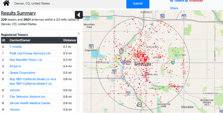 Antennasearch.com Denver EMF Protection using Redemption Shield