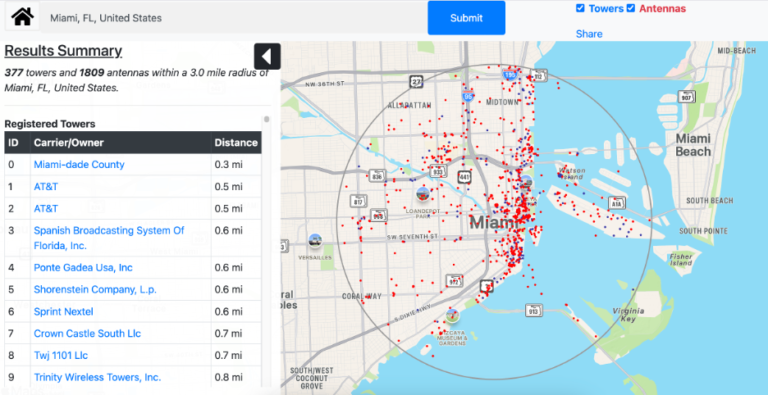 Antennasearch.com Miami EMF Protection using Redemption Shield